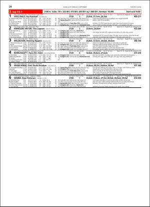 travoggaloppnytt_tips-20180829_000_00_00_034.pdf