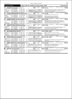 travoggaloppnytt_tips-20180829_000_00_00_037.pdf