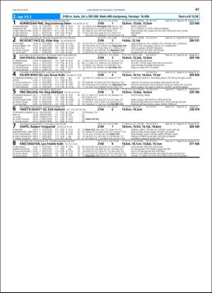 travoggaloppnytt_tips-20180829_000_00_00_041.pdf