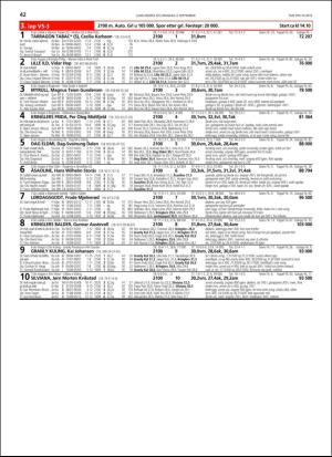 travoggaloppnytt_tips-20180829_000_00_00_042.pdf
