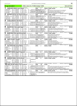 travoggaloppnytt_tips-20180829_000_00_00_043.pdf