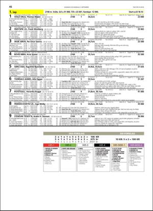 travoggaloppnytt_tips-20180829_000_00_00_046.pdf