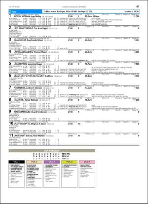 travoggaloppnytt_tips-20180829_000_00_00_047.pdf