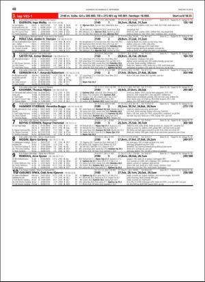 travoggaloppnytt_tips-20180829_000_00_00_048.pdf