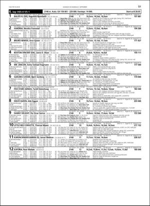 travoggaloppnytt_tips-20180829_000_00_00_051.pdf
