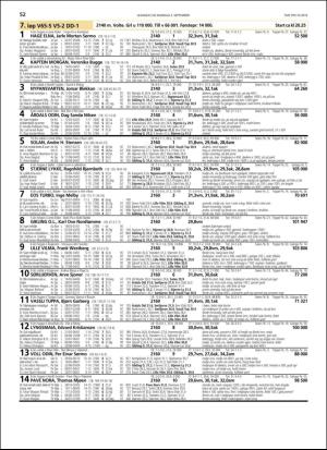 travoggaloppnytt_tips-20180829_000_00_00_052.pdf