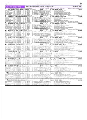 travoggaloppnytt_tips-20180829_000_00_00_053.pdf