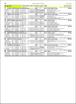 travoggaloppnytt_tips-20180829_000_00_00_054.pdf