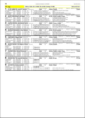 travoggaloppnytt_tips-20180829_000_00_00_056.pdf