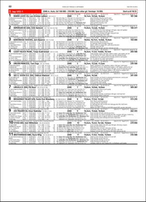 travoggaloppnytt_tips-20180829_000_00_00_060.pdf
