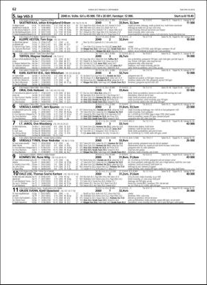 travoggaloppnytt_tips-20180829_000_00_00_062.pdf