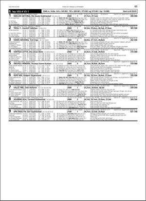 travoggaloppnytt_tips-20180829_000_00_00_063.pdf