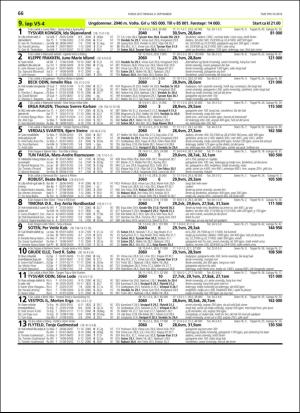 travoggaloppnytt_tips-20180829_000_00_00_066.pdf