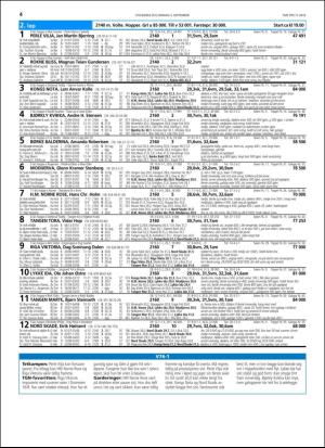travoggaloppnytt_tips-20180903_000_00_00_004.pdf