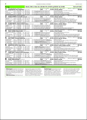 travoggaloppnytt_tips-20180903_000_00_00_006.pdf