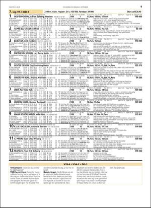 travoggaloppnytt_tips-20180903_000_00_00_009.pdf