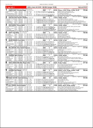 travoggaloppnytt_tips-20180905_000_00_00_005.pdf