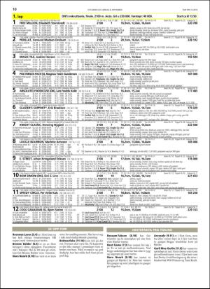 travoggaloppnytt_tips-20180905_000_00_00_010.pdf