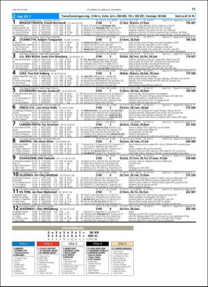 travoggaloppnytt_tips-20180905_000_00_00_011.pdf