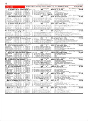 travoggaloppnytt_tips-20180905_000_00_00_012.pdf