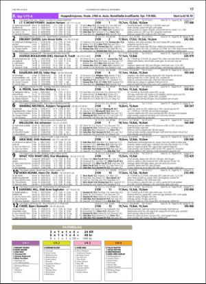 travoggaloppnytt_tips-20180905_000_00_00_017.pdf