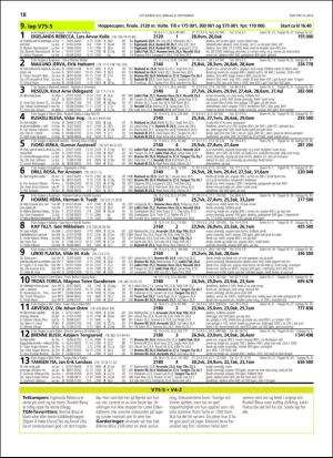 travoggaloppnytt_tips-20180905_000_00_00_018.pdf