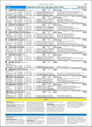 travoggaloppnytt_tips-20180905_000_00_00_023.pdf