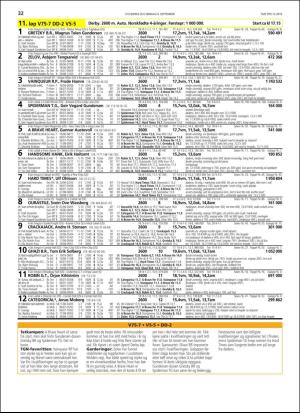 travoggaloppnytt_tips-20180905_000_00_00_032.pdf