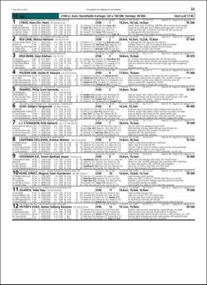 travoggaloppnytt_tips-20180905_000_00_00_033.pdf