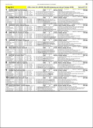 travoggaloppnytt_tips-20180905_000_00_00_035.pdf