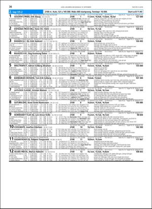 travoggaloppnytt_tips-20180905_000_00_00_036.pdf