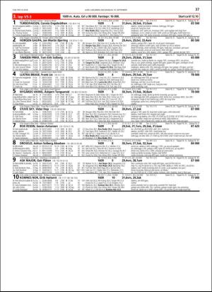travoggaloppnytt_tips-20180905_000_00_00_037.pdf