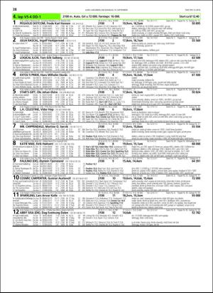travoggaloppnytt_tips-20180905_000_00_00_038.pdf