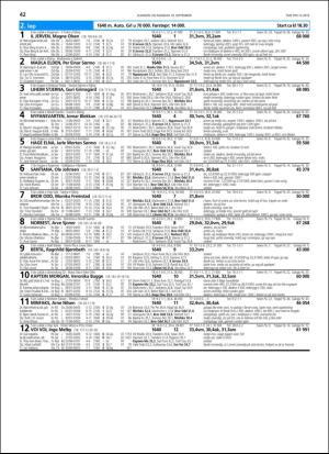 travoggaloppnytt_tips-20180905_000_00_00_042.pdf