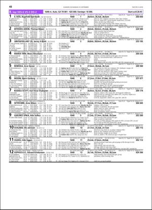 travoggaloppnytt_tips-20180905_000_00_00_048.pdf