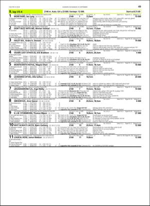 travoggaloppnytt_tips-20180905_000_00_00_049.pdf