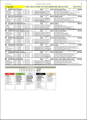travoggaloppnytt_tips-20180910_000_00_00_003.pdf