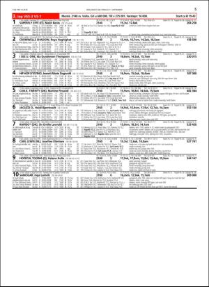 travoggaloppnytt_tips-20180910_000_00_00_005.pdf