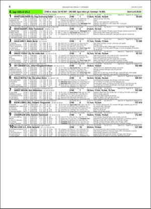 travoggaloppnytt_tips-20180910_000_00_00_006.pdf