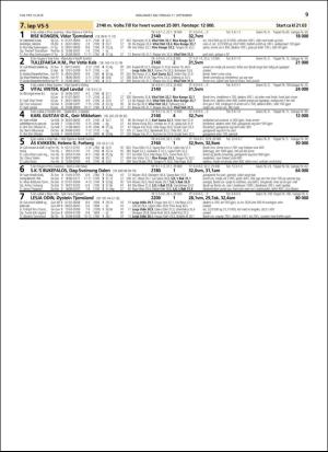 travoggaloppnytt_tips-20180910_000_00_00_009.pdf