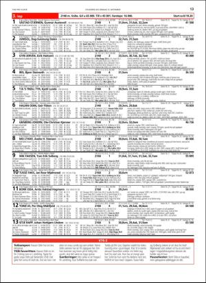 travoggaloppnytt_tips-20180910_000_00_00_013.pdf