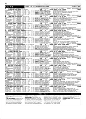 travoggaloppnytt_tips-20180910_000_00_00_016.pdf