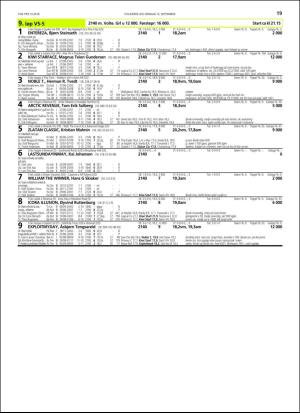 travoggaloppnytt_tips-20180910_000_00_00_019.pdf