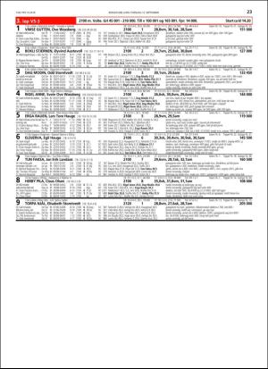 travoggaloppnytt_tips-20180910_000_00_00_023.pdf