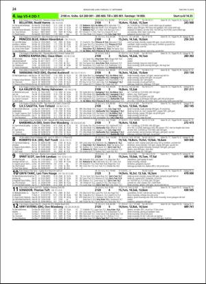travoggaloppnytt_tips-20180910_000_00_00_024.pdf