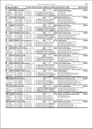 travoggaloppnytt_tips-20180910_000_00_00_025.pdf