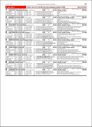 travoggaloppnytt_tips-20180910_000_00_00_029.pdf