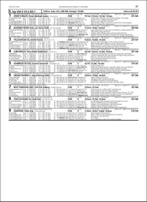 travoggaloppnytt_tips-20180910_000_00_00_031.pdf
