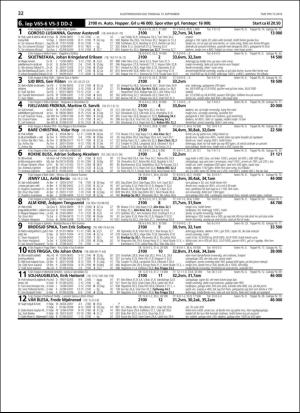 travoggaloppnytt_tips-20180910_000_00_00_032.pdf