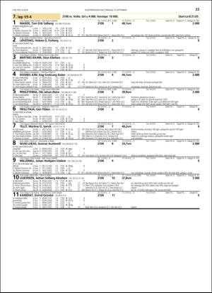 travoggaloppnytt_tips-20180910_000_00_00_033.pdf